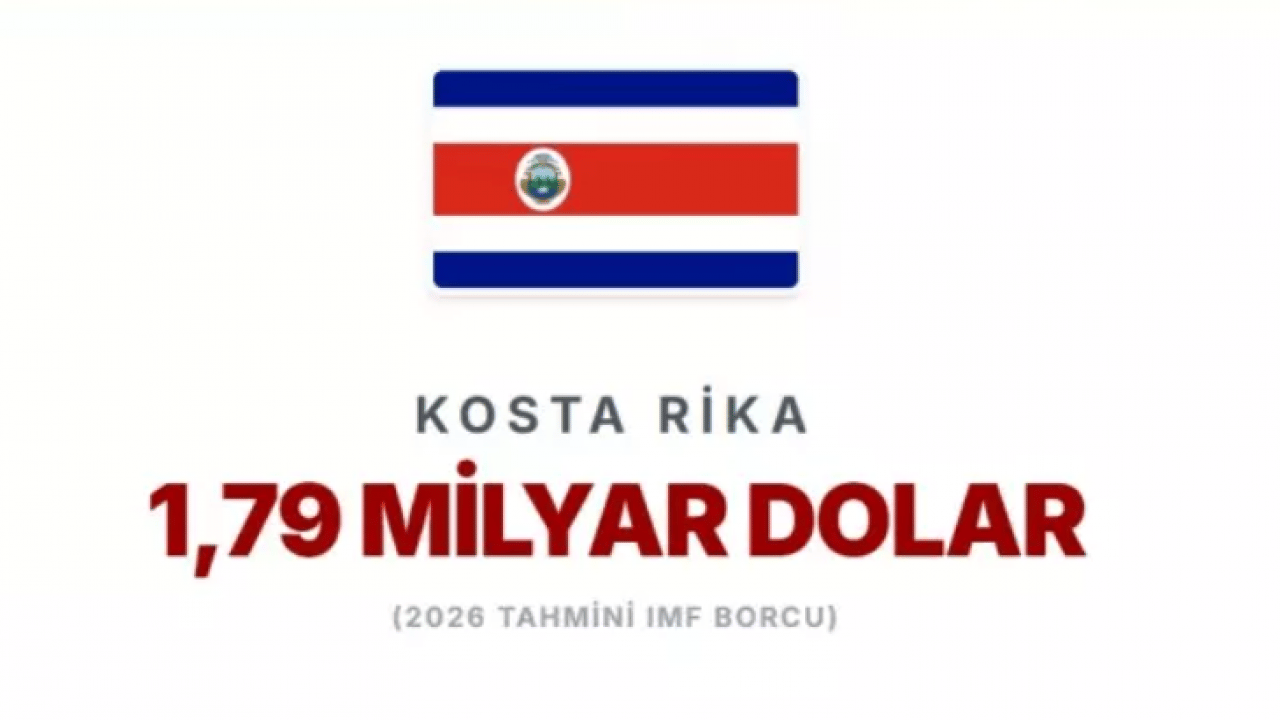 Foto - IMF'ye en çok borcu olan ülkeler belli oldu! Türkiye'nin borcu ne kadar? 