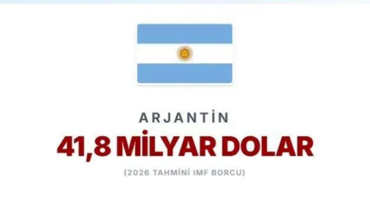 Foto - IMF'ye en çok borcu olan ülkeler belli oldu! Türkiye'nin borcu ne kadar?