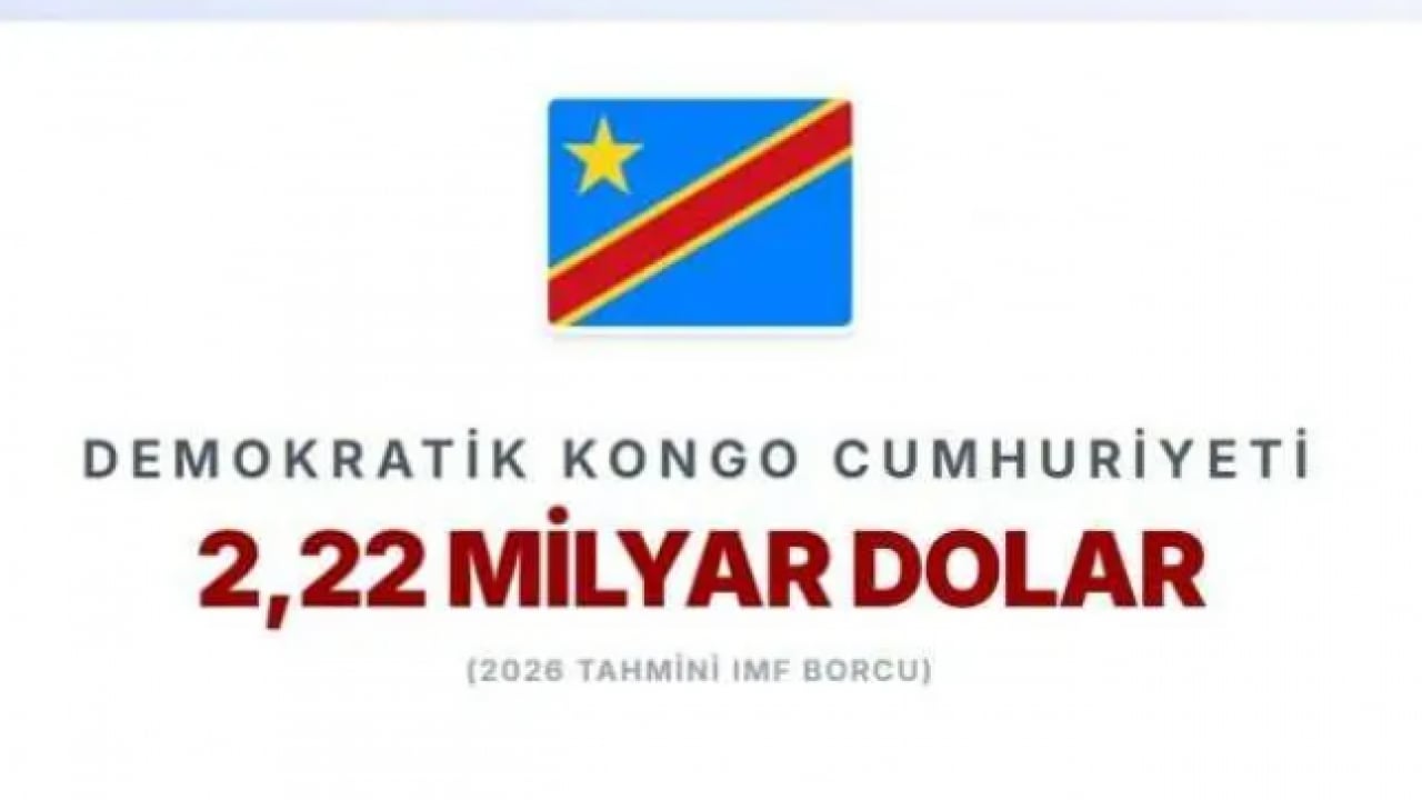 Foto - IMF'ye en çok borcu olan ülkeler belli oldu! Türkiye'nin borcu ne kadar?