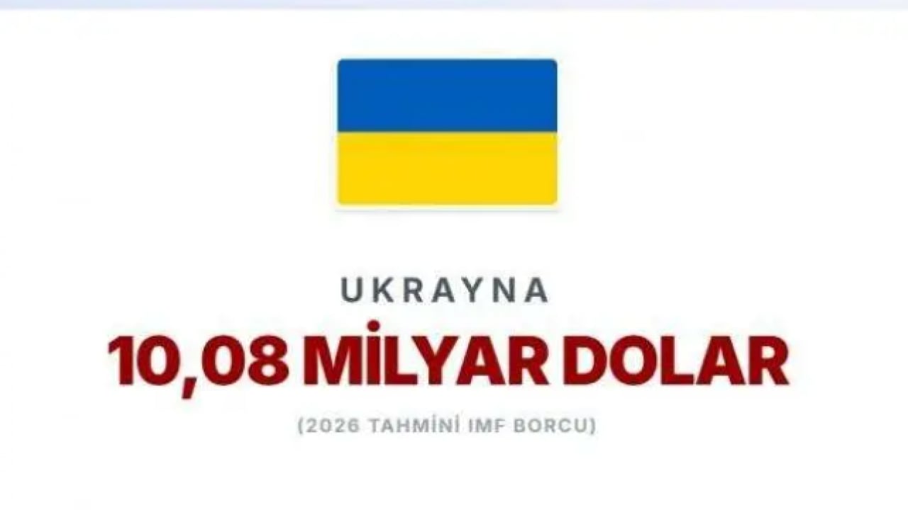 Foto - IMF'ye en çok borcu olan ülkeler belli oldu! Türkiye'nin borcu ne kadar?