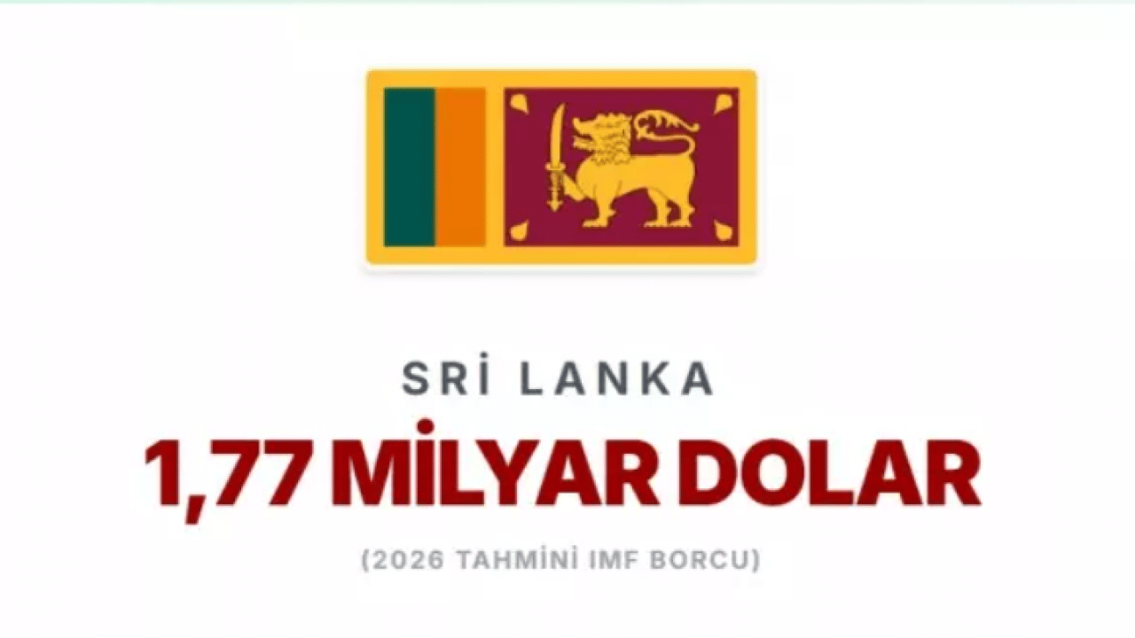 Foto - IMF'ye en çok borcu olan ülkeler belli oldu! Türkiye'nin borcu ne kadar? 