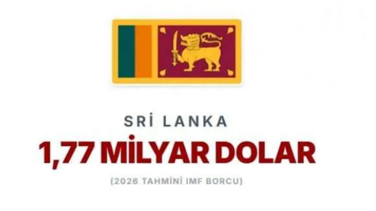 Foto - IMF'ye en çok borcu olan ülkeler belli oldu! Türkiye'nin borcu ne kadar?