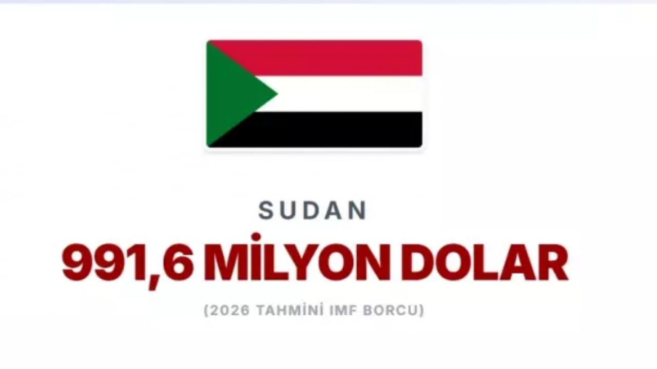 Foto - IMF'ye en çok borcu olan ülkeler belli oldu! Türkiye'nin borcu ne kadar? 