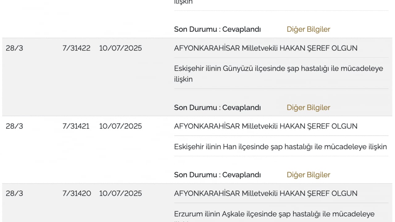 Foto - İP’li vekil Hakan Şeref Olgun'dan kopyala yapıştır başarı