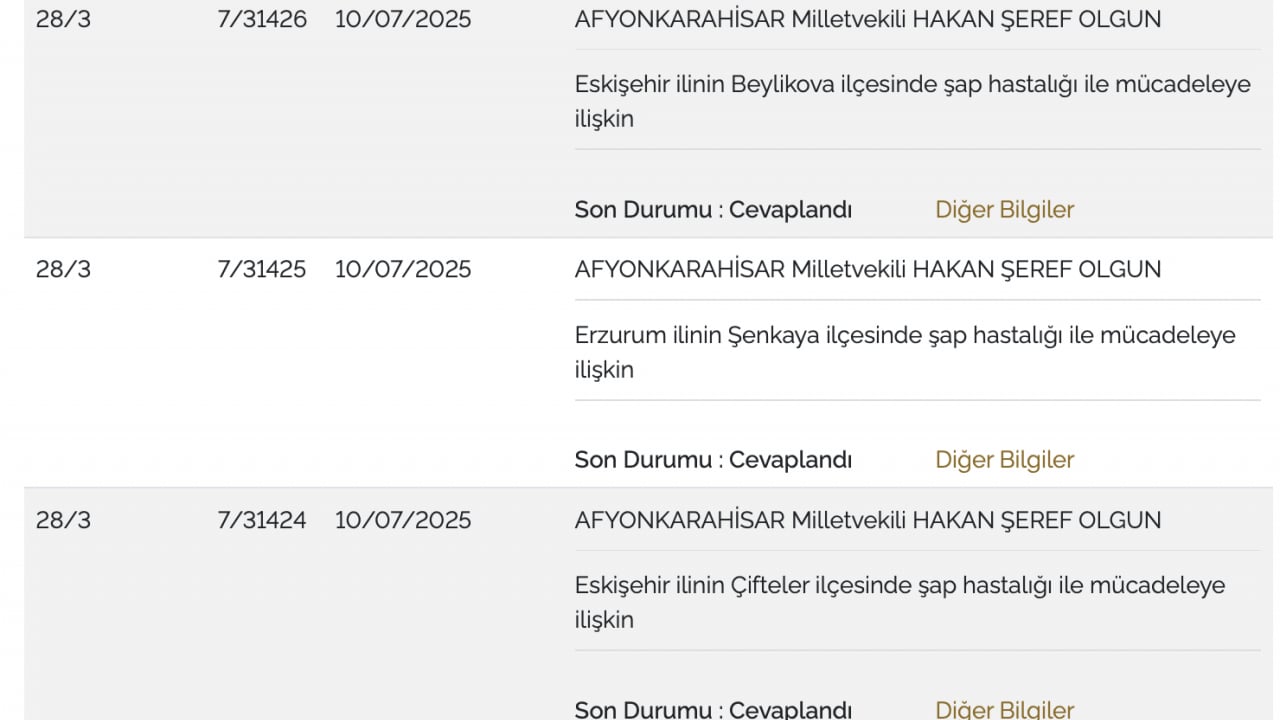 Foto - İP’li vekil Hakan Şeref Olgun'dan kopyala yapıştır başarı