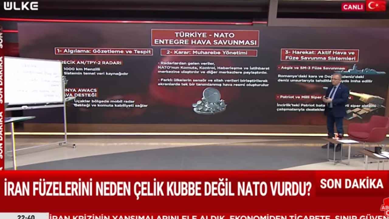 Foto - İran füzesini Çelik Kubbe düşürebilir miydi? Emekli albay 'yerini söylemeyeceğim ama' diyerek öyle bir bilgi verdi ki...
