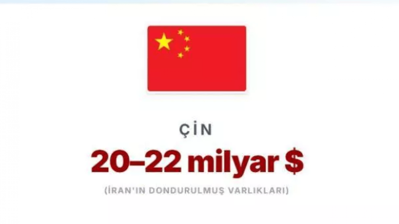Foto - İran'ı sırtından vurdular! Milyarlarca dolar işe yaramıyor!