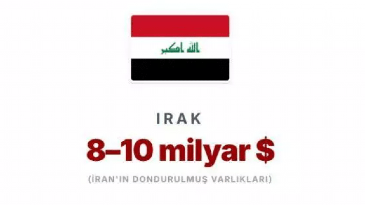 Foto - İran'ı sırtından vurdular! Milyarlarca dolar işe yaramıyor!