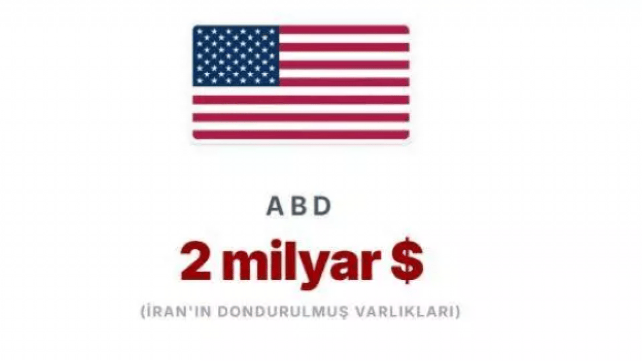 Foto - İran'ı sırtından vurdular! Milyarlarca dolar işe yaramıyor!