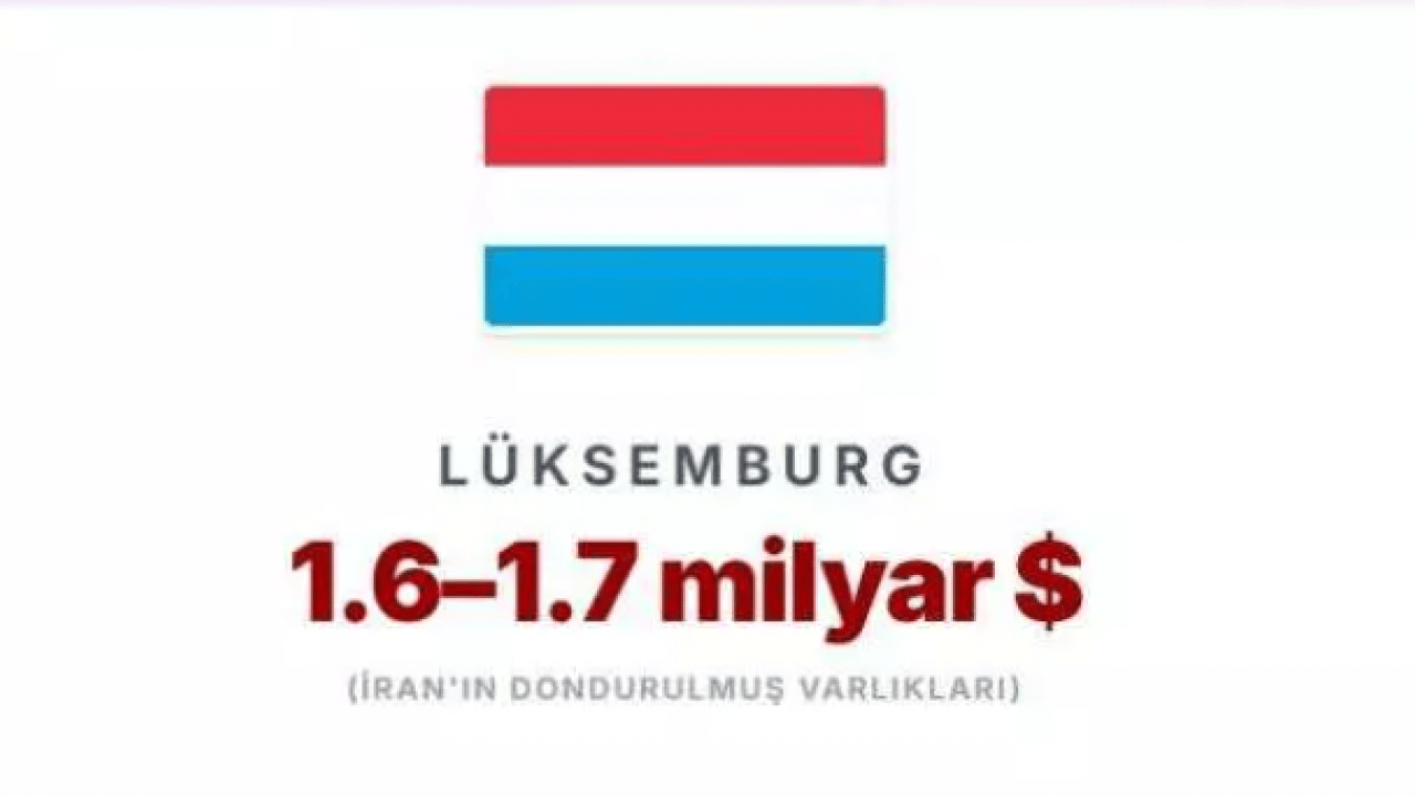 Foto - İran'ı sırtından vurdular! Milyarlarca dolar işe yaramıyor!
