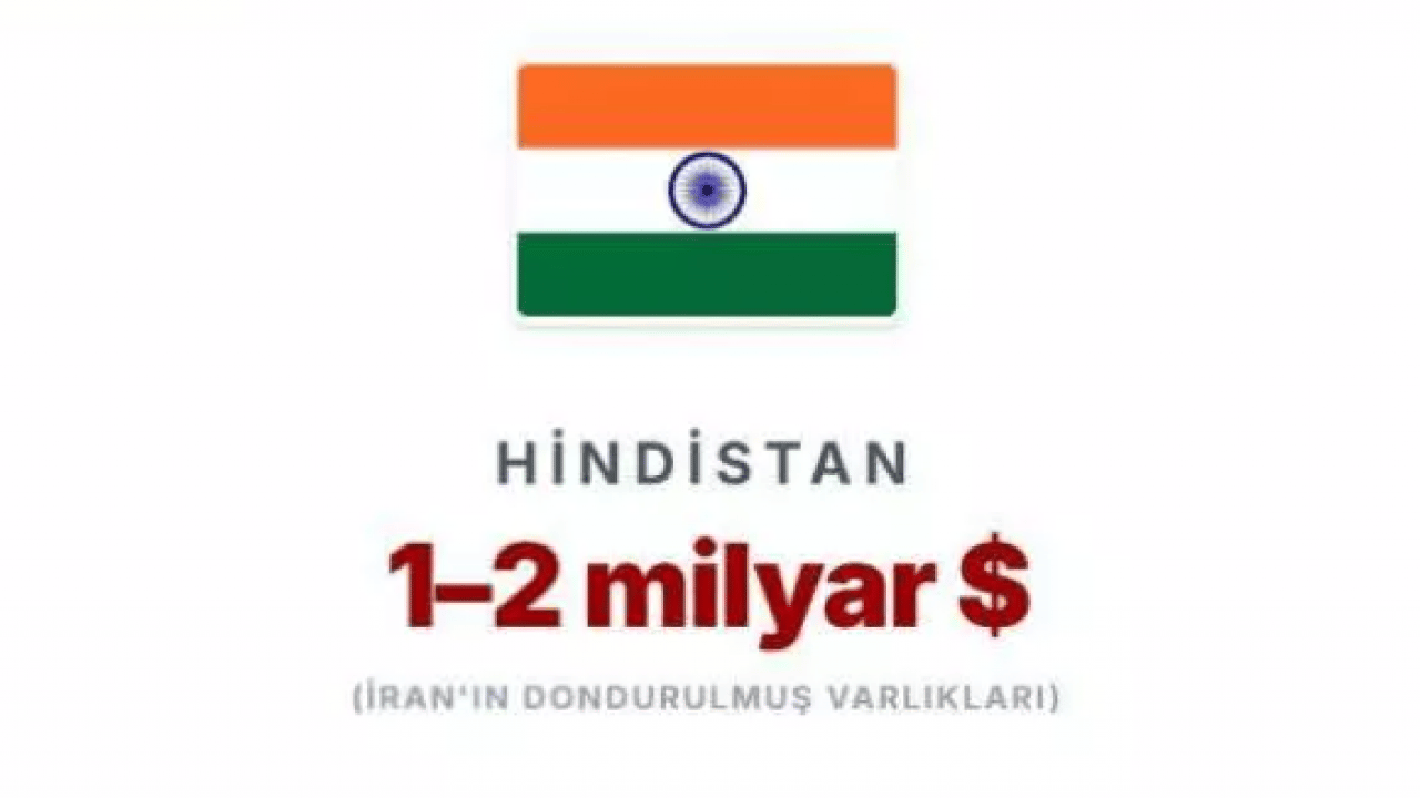 Foto - İran'ı sırtından vurdular! Milyarlarca dolar işe yaramıyor!