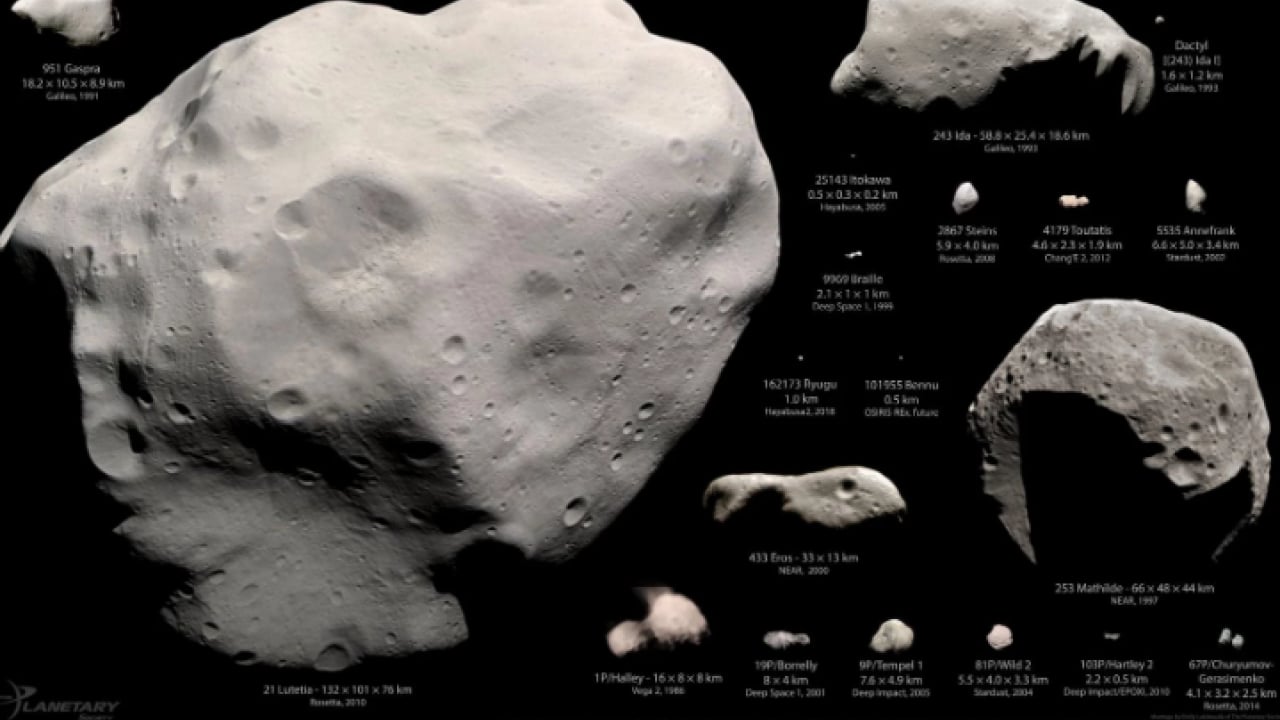 Foto - İspanyol yazardan korkutan iddia! Dev asteroit Dünya'ya çarpabilir