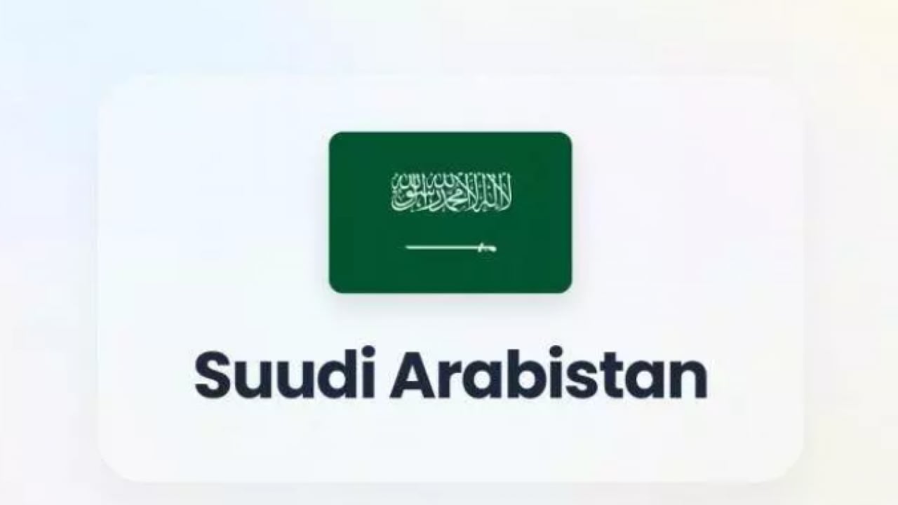 Foto - İsrail en çok korktuğu 8 ülkeyi açıkladı! Bakın Türkiye kaçıncı sırada!