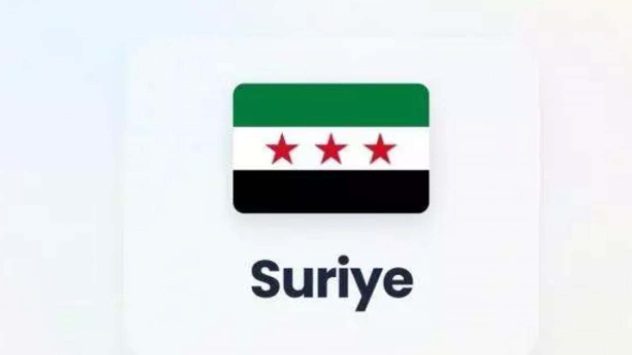 Foto - İsrail en çok korktuğu 8 ülkeyi açıkladı! Bakın Türkiye kaçıncı sırada!