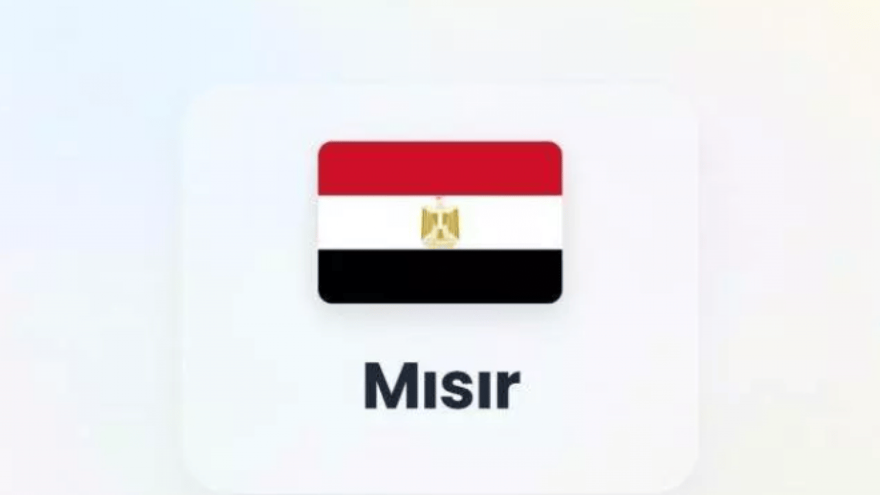 Foto - İsrail en çok korktuğu 8 ülkeyi açıkladı! Bakın Türkiye kaçıncı sırada!