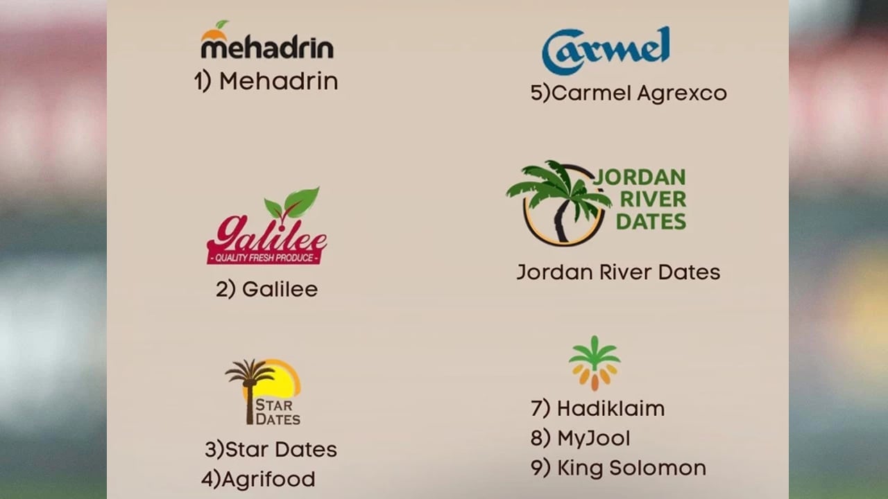 Foto - İsrail malı hurmalara dikkat! İşte Ramazan öncesi boykot hurma markaları