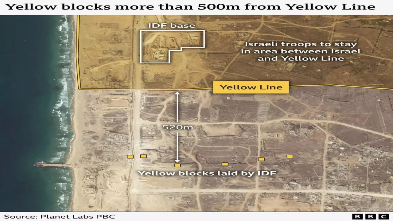 Foto - İsrail’den "sarı hat"ta kurnazca plan! Bunlar şeytana bile pabucunu ters giydirir