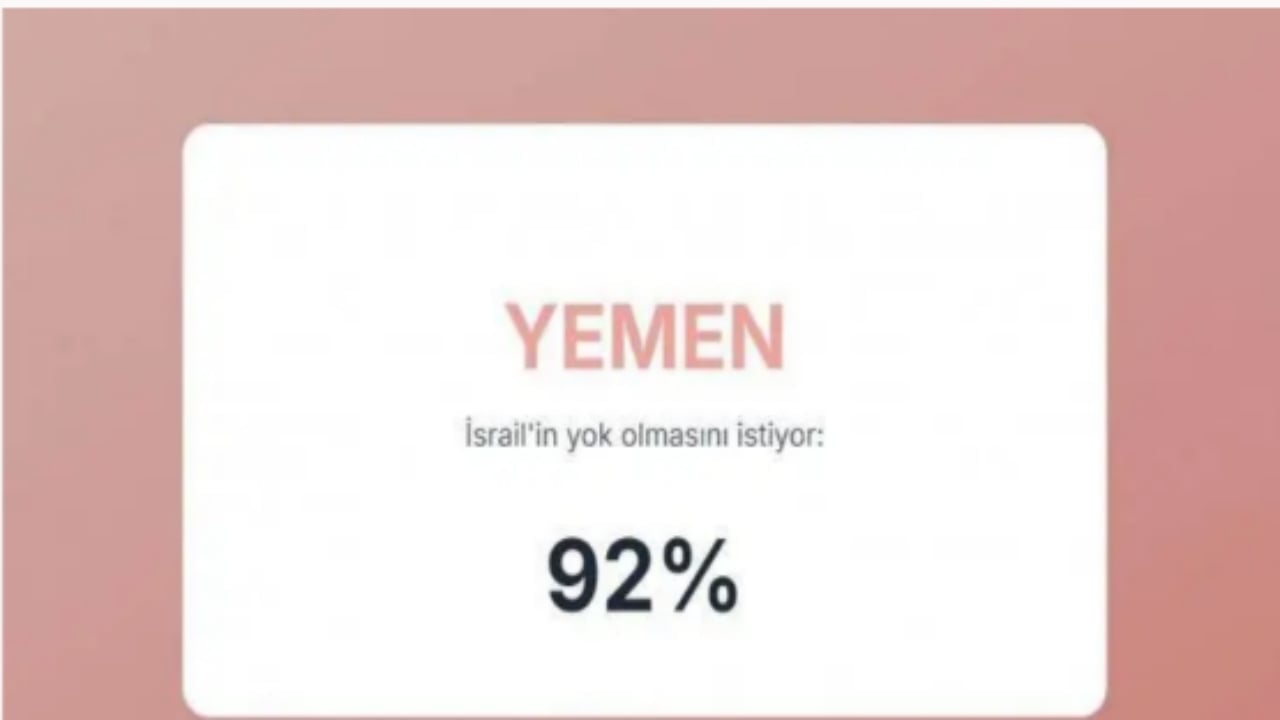 Foto - İsrail’in en büyük düşmanları açıklandı! İşte Türkiye’nin sırası