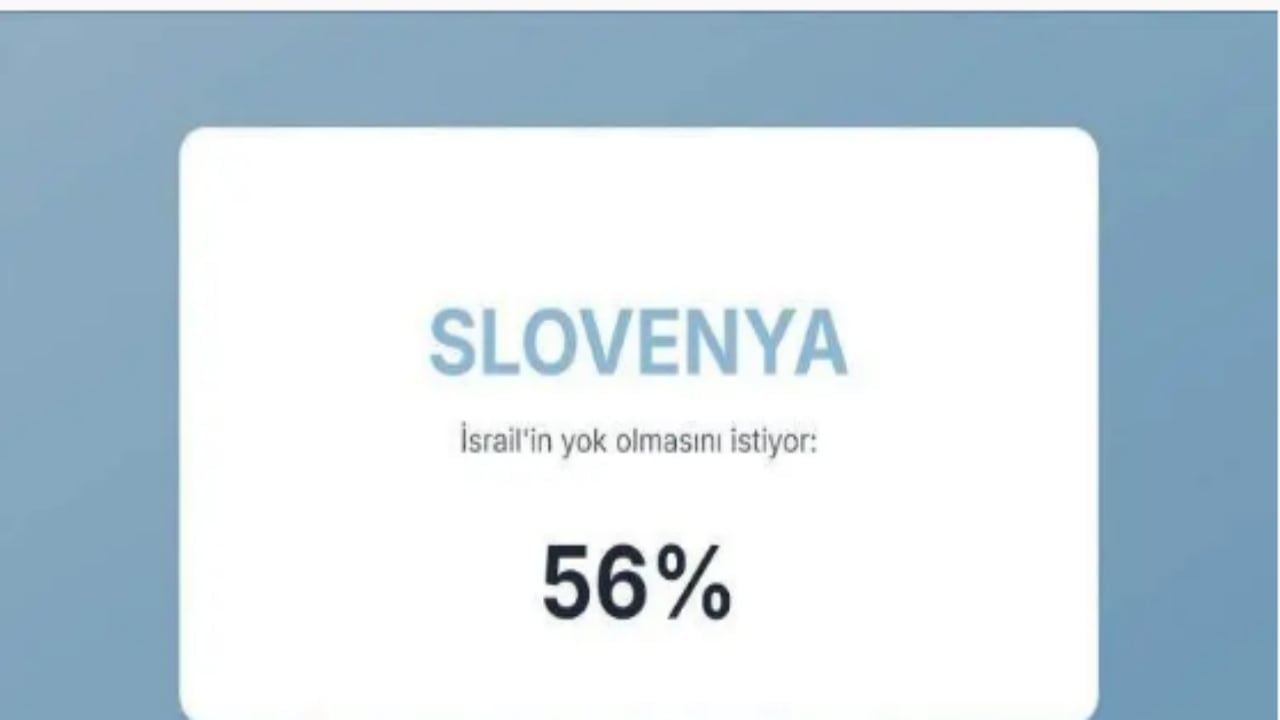 Foto - İsrail’in en büyük düşmanları açıklandı! İşte Türkiye’nin sırası