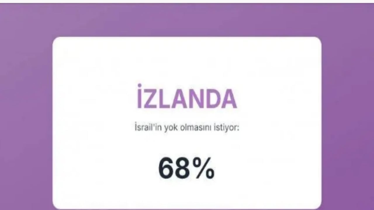 Foto - İsrail’in en büyük düşmanları açıklandı! İşte Türkiye’nin sırası