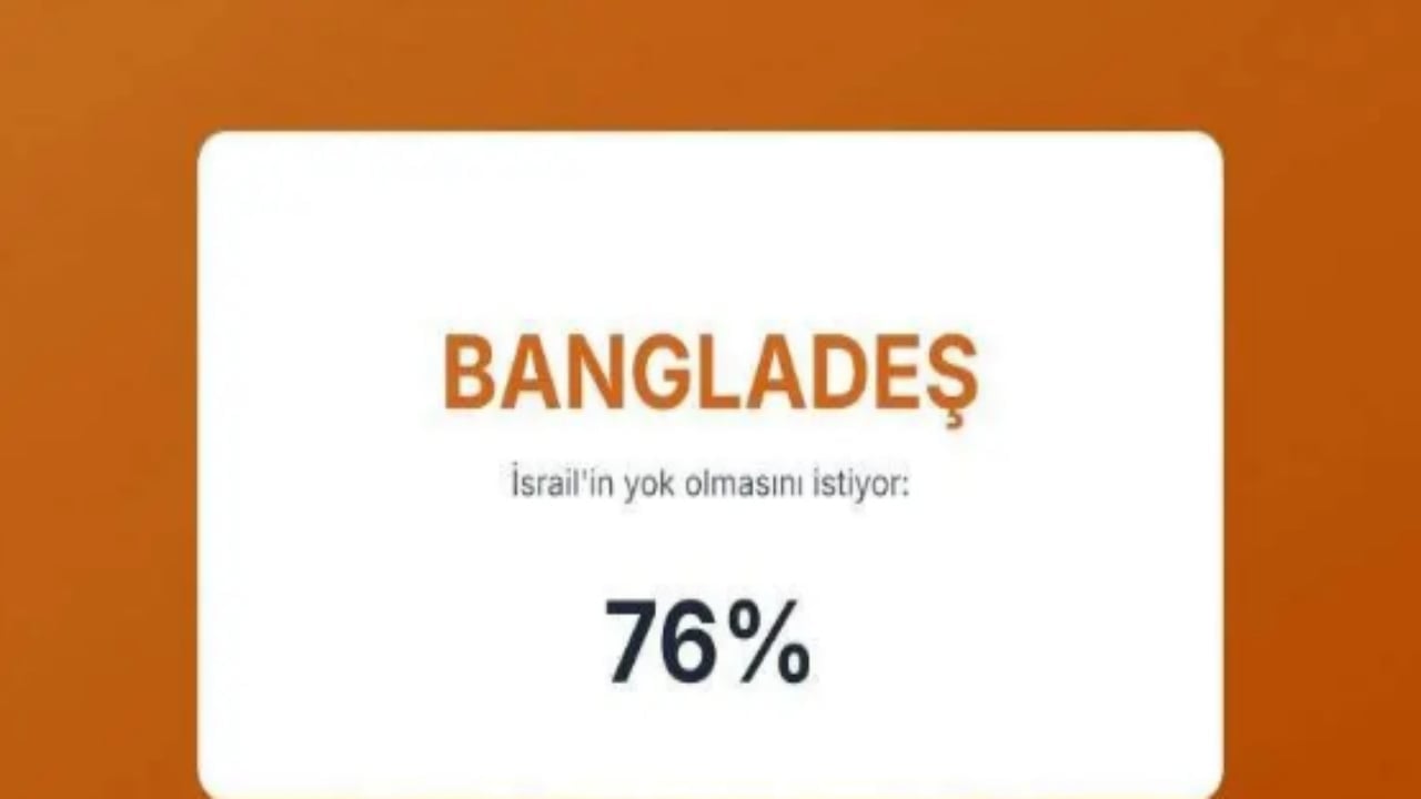 Foto - İsrail’in en büyük düşmanları açıklandı! İşte Türkiye’nin sırası