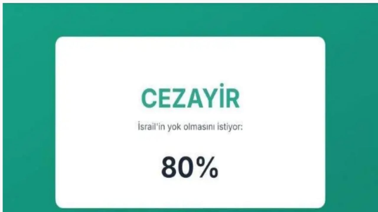 Foto - İsrail’in en büyük düşmanları açıklandı! İşte Türkiye’nin sırası