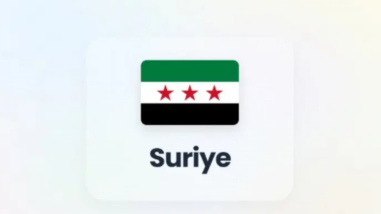 Foto - İsrail'in korku listesi ifşa oldu! Türkiye en büyük tehditler arasında zirveye oynuyor!