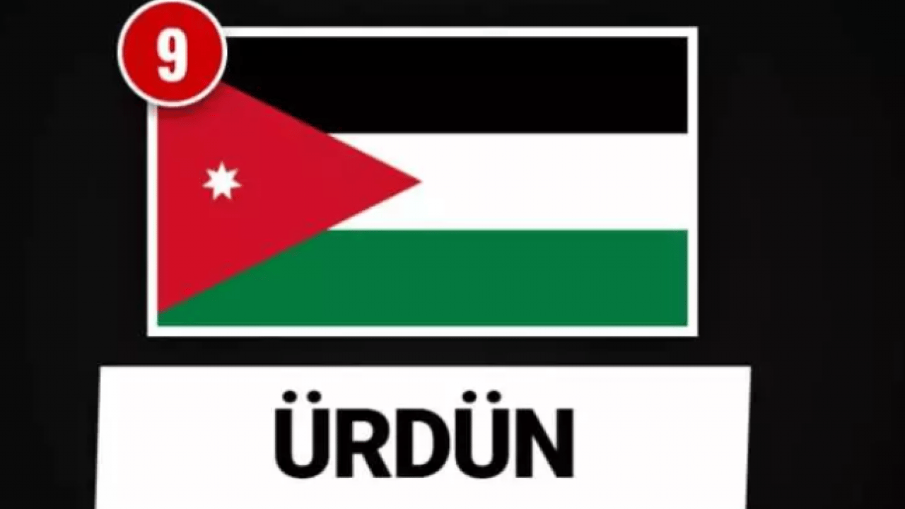 Foto - İsrail'in uykularını kaçıran tablo! Türkiye listede zirvede!