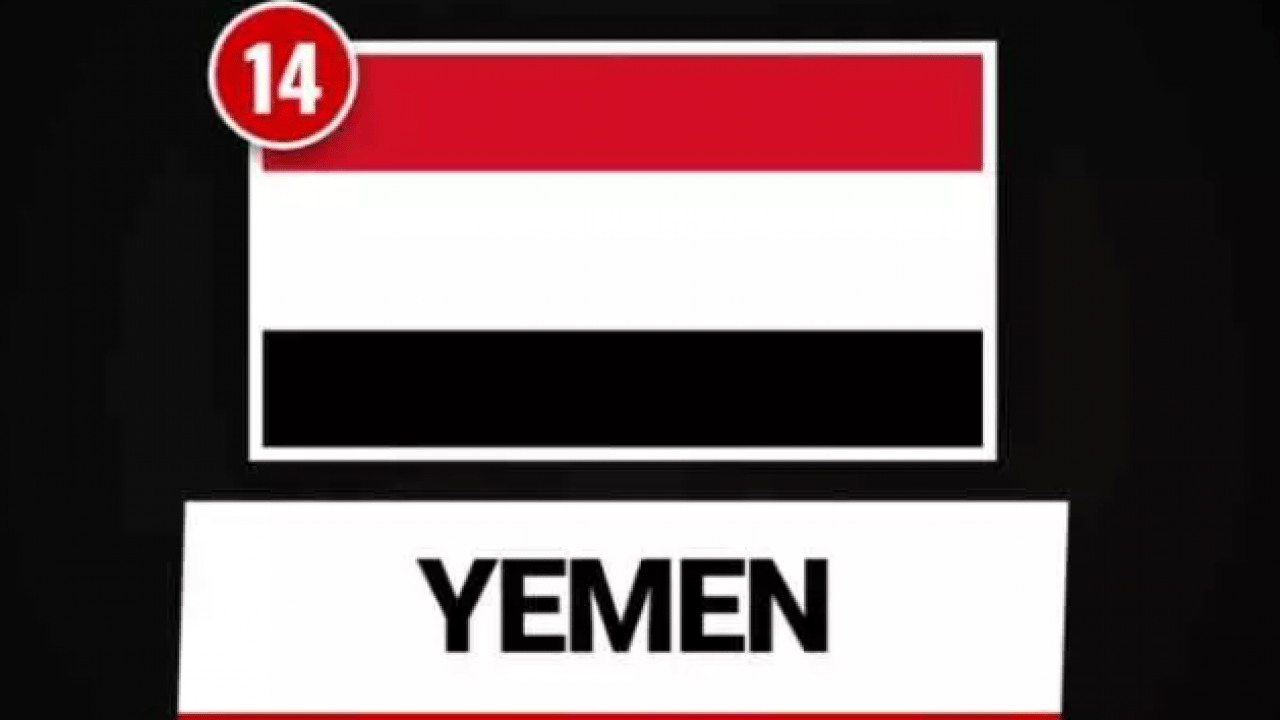 Foto - İsrail'in uykularını kaçıran tablo! Türkiye listede zirvede!