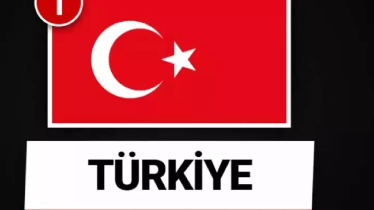 Foto - İsrail'in uykularını kaçıran tablo! Türkiye listede zirvede!