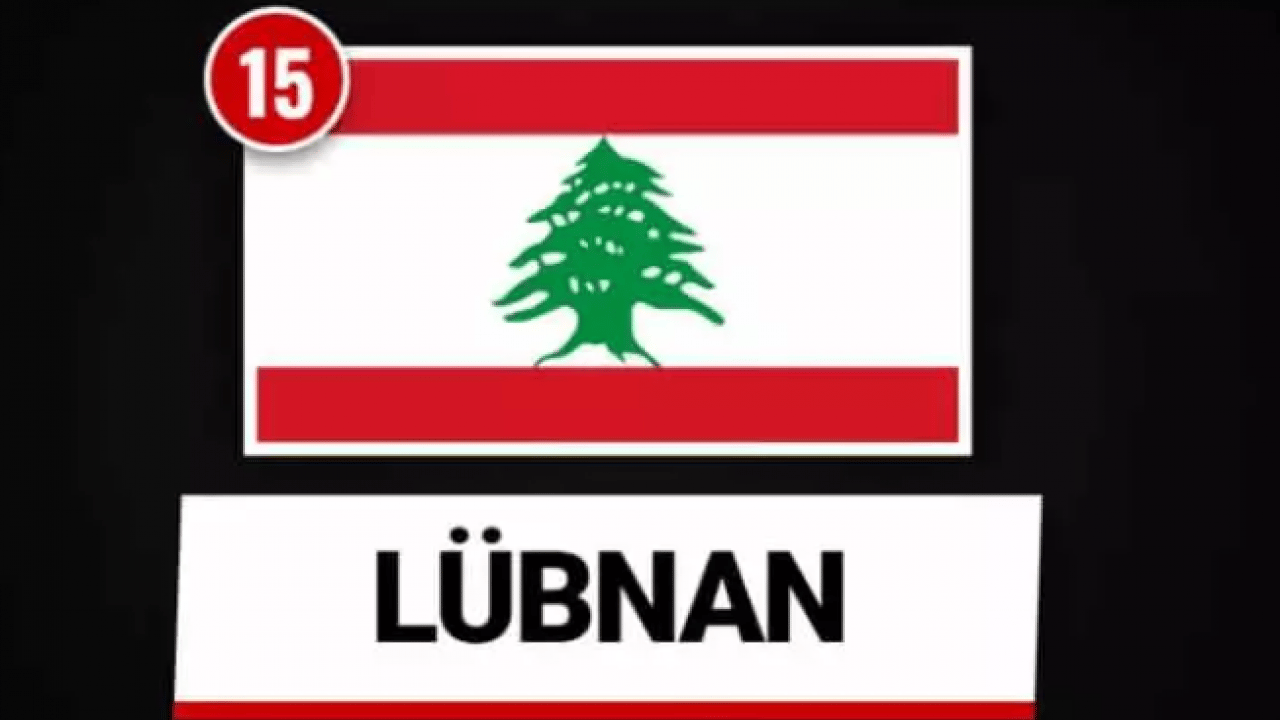 Foto - İsrail'in uykularını kaçıran tablo! Türkiye listede zirvede!