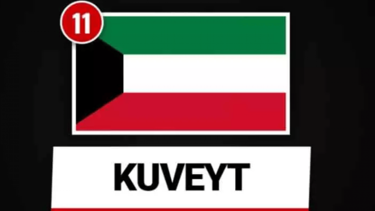 Foto - İsrail'in uykularını kaçıran tablo! Türkiye listede zirvede!