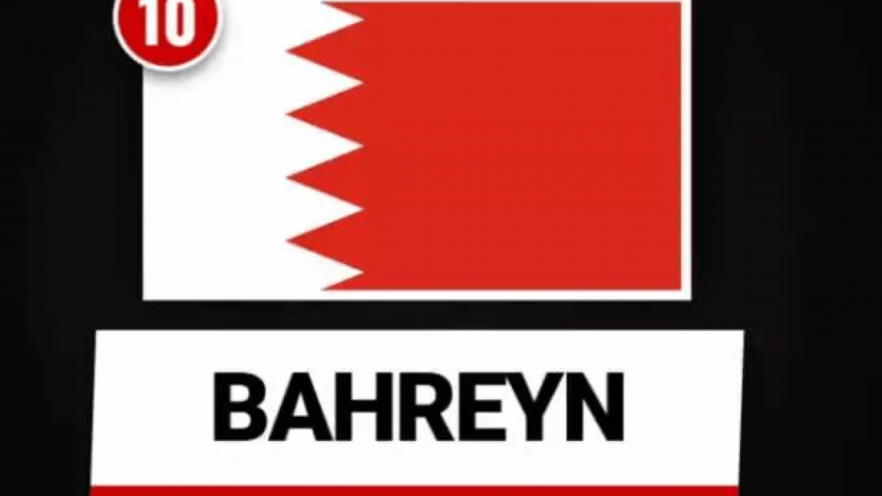 Foto - İsrail'in uykularını kaçıran tablo! Türkiye listede zirvede!