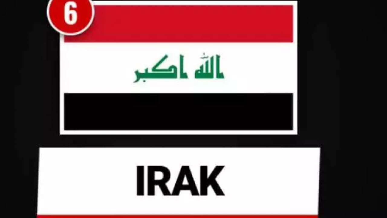 Foto - İsrail'in uykularını kaçıran tablo! Türkiye listede zirvede!