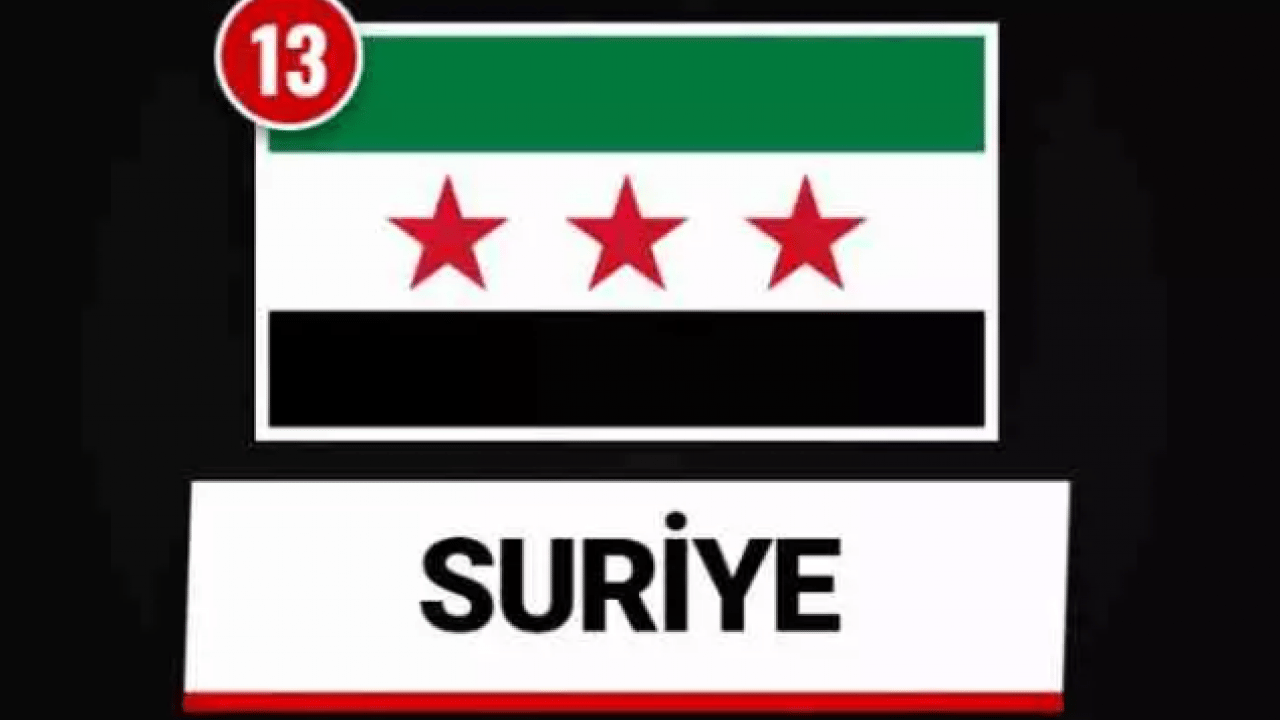 Foto - İsrail'in uykularını kaçıran tablo! Türkiye listede zirvede!