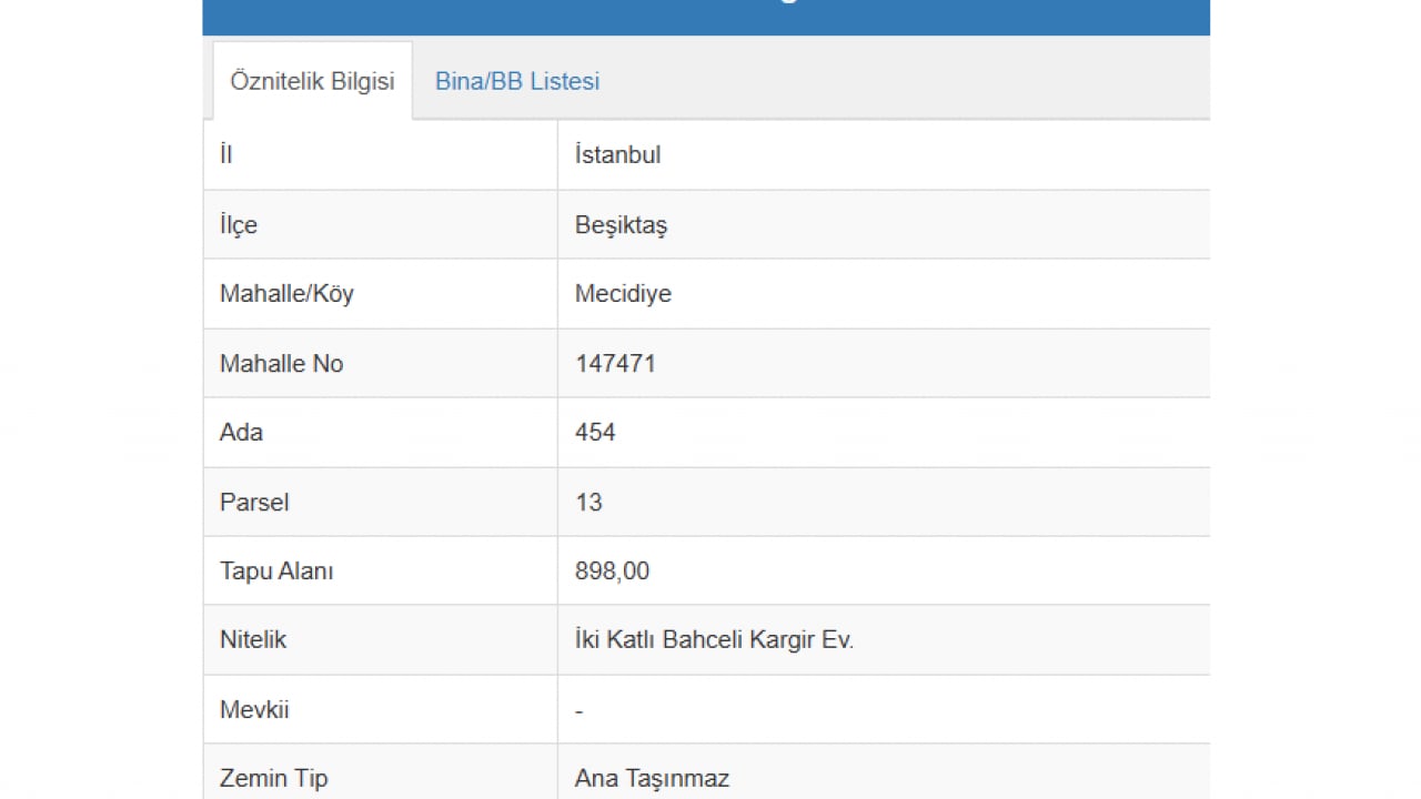 Foto - İstanbul Barosu’ndan sır gibi ihale: Milyonluk yer kime peşkeş çekilecek?