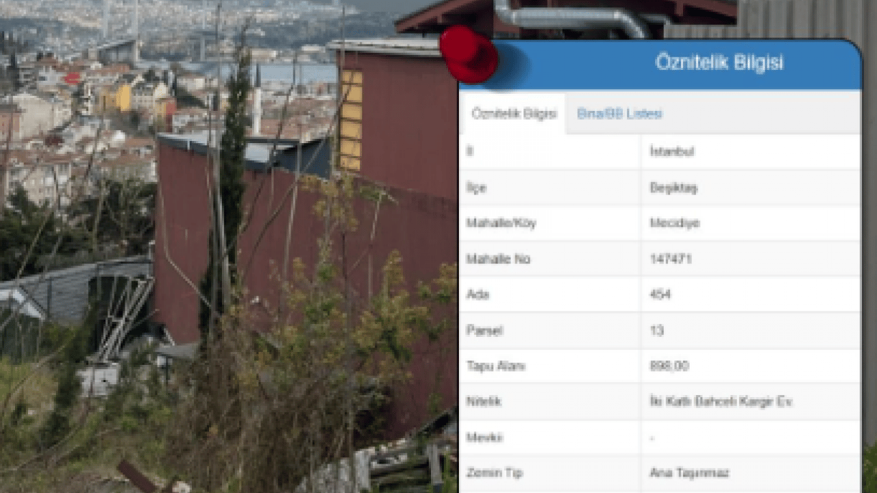 Foto - İstanbul Barosu’ndan sır gibi ihale: Milyonluk yer kime peşkeş çekilecek?