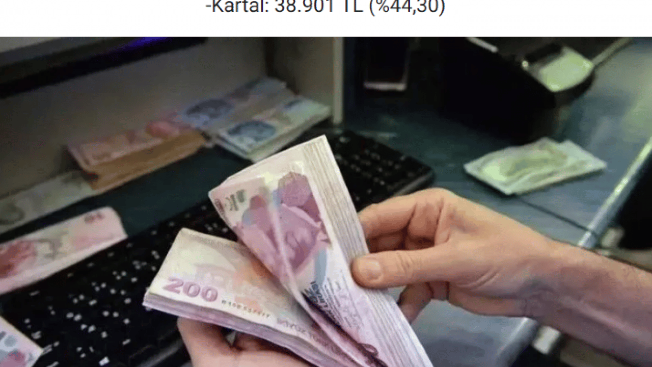 Foto - İstanbul’da kira fiyatları belli oldu! En ucuz kira hangi ilçede