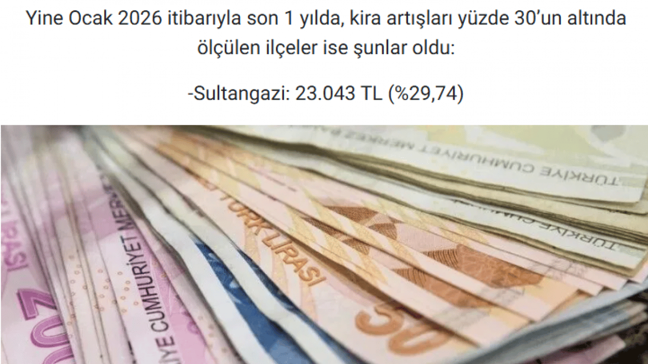 Foto - İstanbul’da kira fiyatları belli oldu! En ucuz kira hangi ilçede