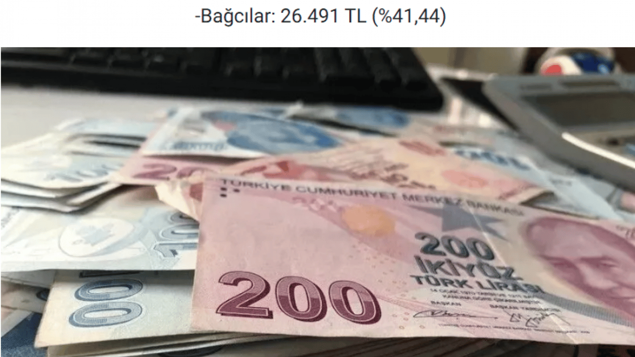 Foto - İstanbul’da kira fiyatları belli oldu! En ucuz kira hangi ilçede