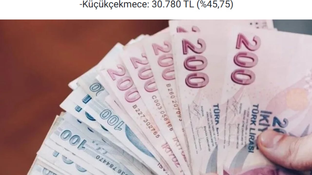 Foto - İstanbul’da kira fiyatları belli oldu! En ucuz kira hangi ilçede