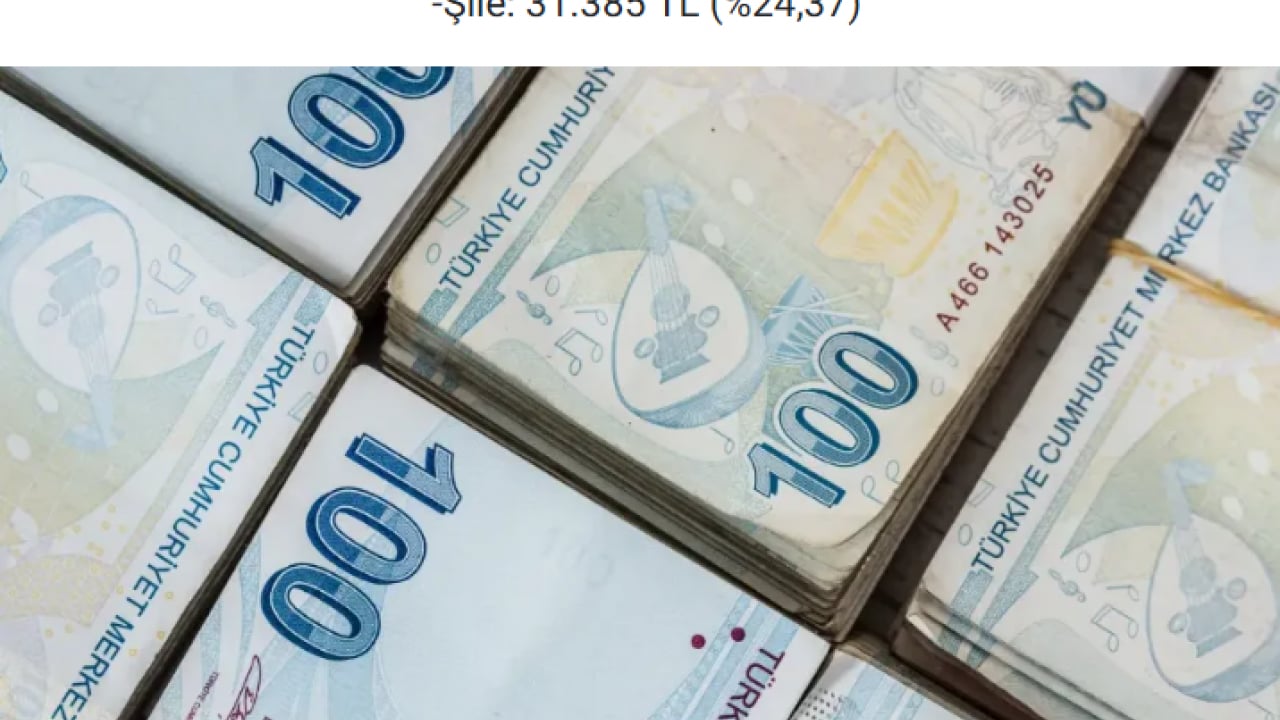 Foto - İstanbul’da kira fiyatları belli oldu! En ucuz kira hangi ilçede