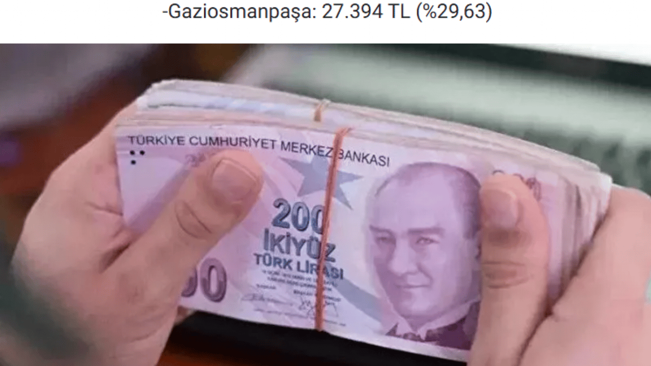 Foto - İstanbul’da kira fiyatları belli oldu! En ucuz kira hangi ilçede