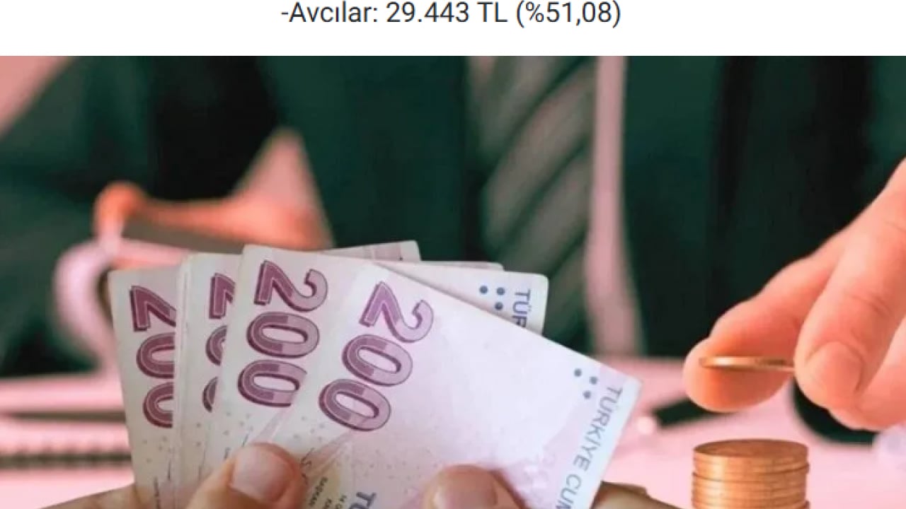 Foto - İstanbul’da kira fiyatları belli oldu! En ucuz kira hangi ilçede