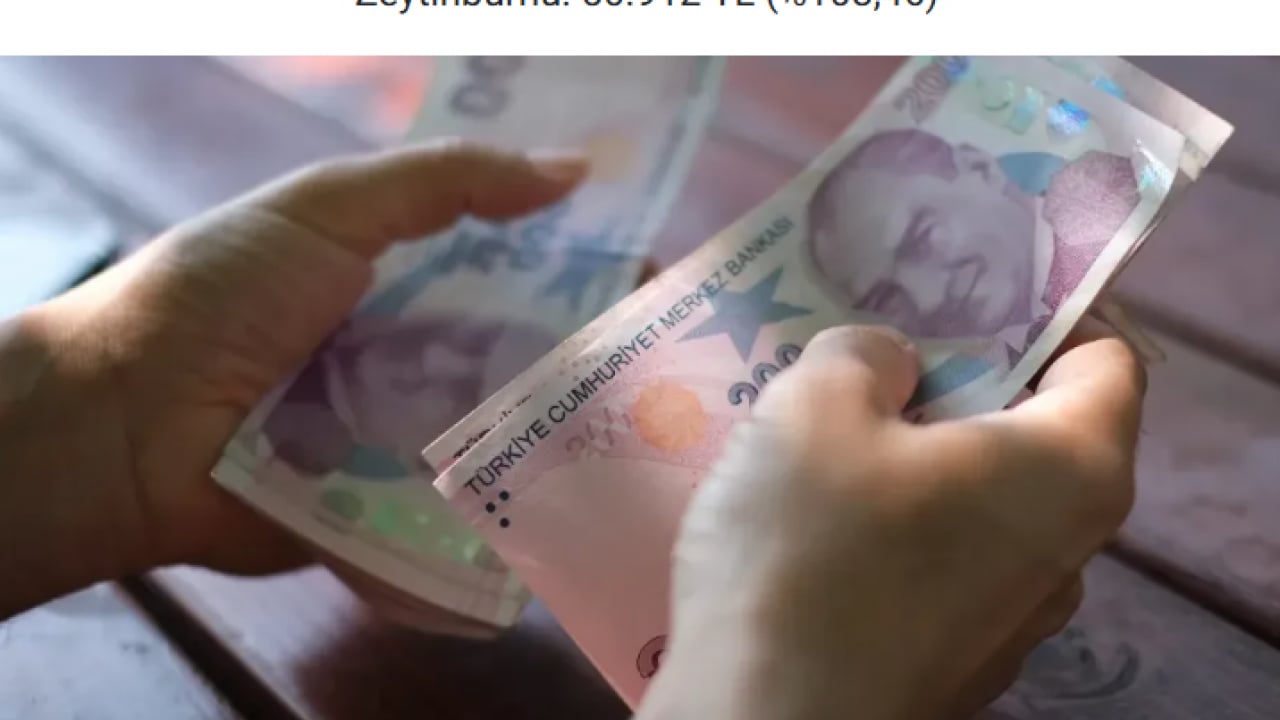 Foto - İstanbul’da kira fiyatları belli oldu! En ucuz kira hangi ilçede