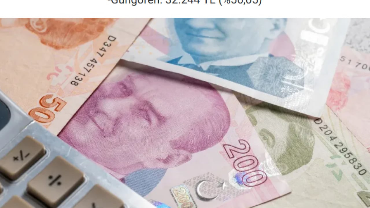 Foto - İstanbul’da kira fiyatları belli oldu! En ucuz kira hangi ilçede