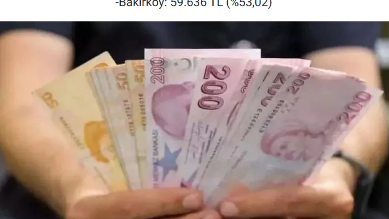 Foto - İstanbul’da kira fiyatları belli oldu! En ucuz kira hangi ilçede