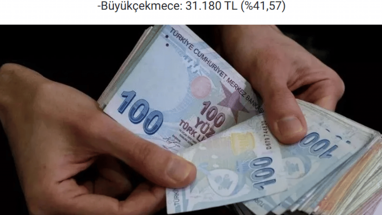 Foto - İstanbul’da kira fiyatları belli oldu! En ucuz kira hangi ilçede