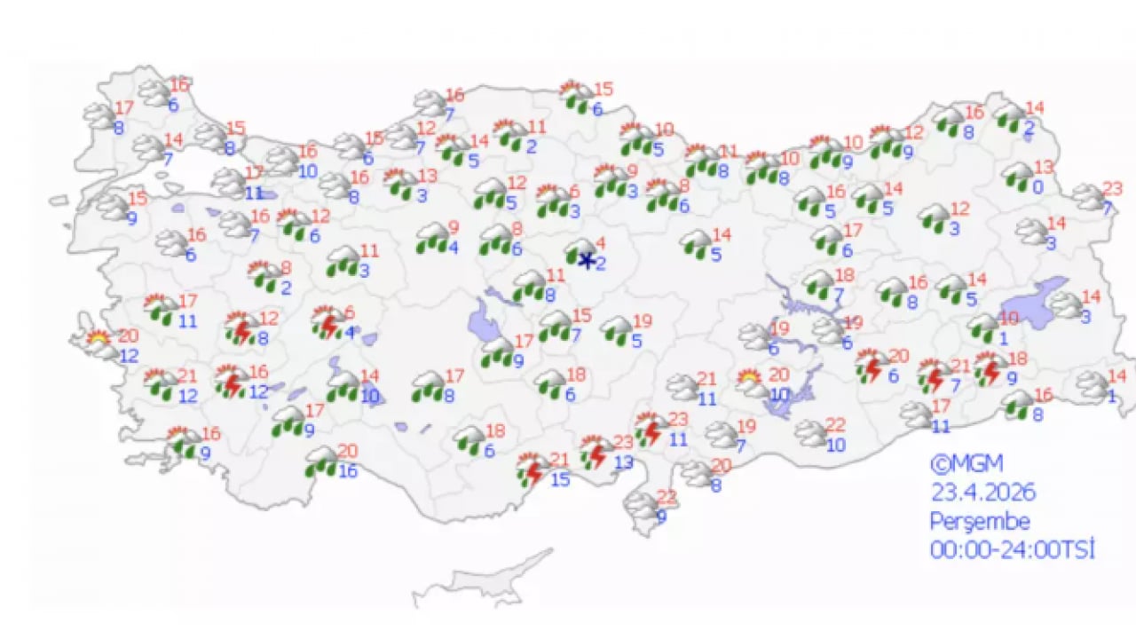Foto - İstanbullular o güne dikkat: Hava 10 derece birden soğuyacak!