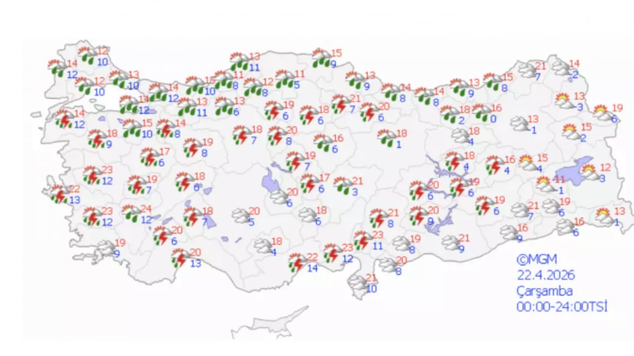 Foto - İstanbullular o güne dikkat: Hava 10 derece birden soğuyacak!